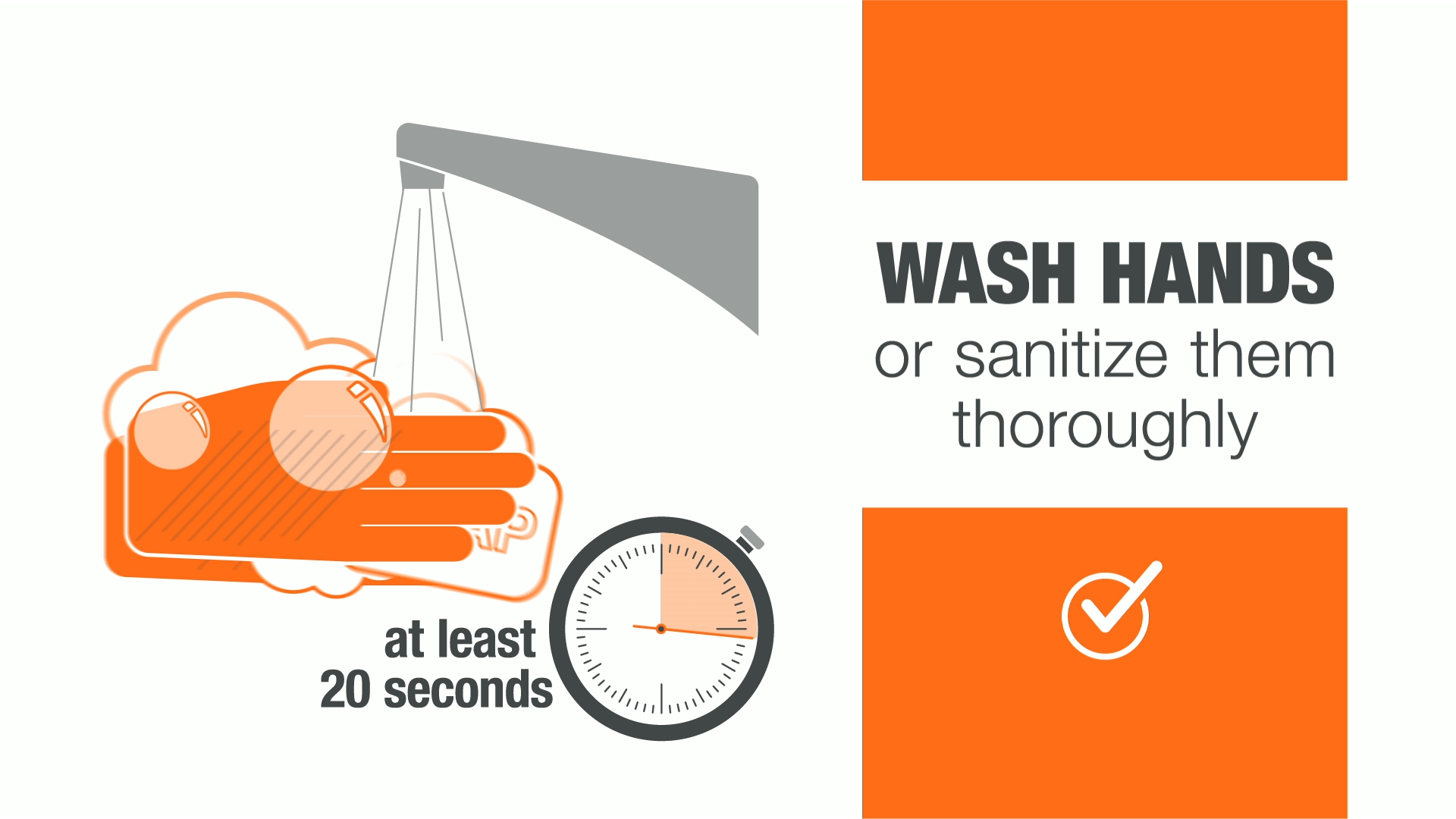 Wash hands or sanitize them thoroughly at least 20 seconds
