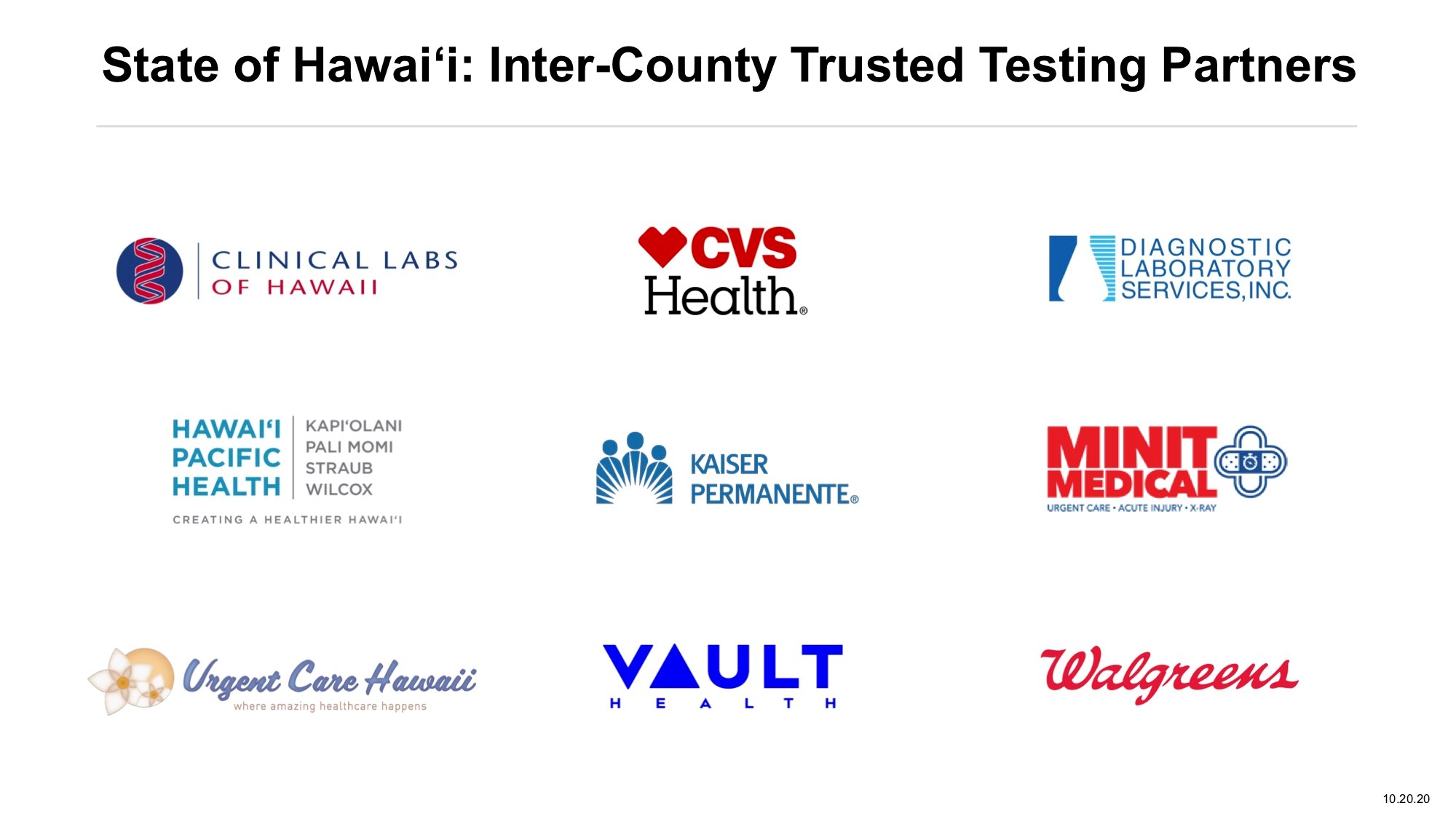 Inter-County Trusted Testing Partners