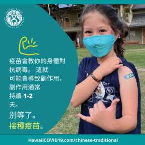 COVID-19 Vaccine Side Effects