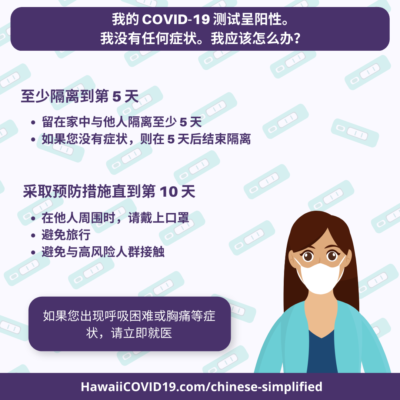 Positive COVID-19 Test - No Symptoms