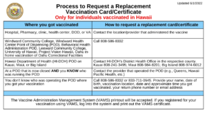 Process to Request a Replacement Vaccination Card