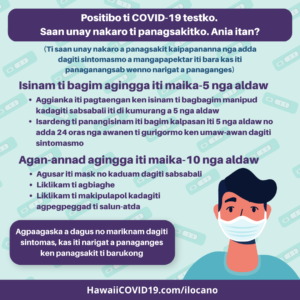 Positive COVID-19 Test - Moderately Ill