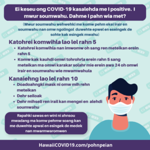 Positive COVID-19 Test - Moderately Ill