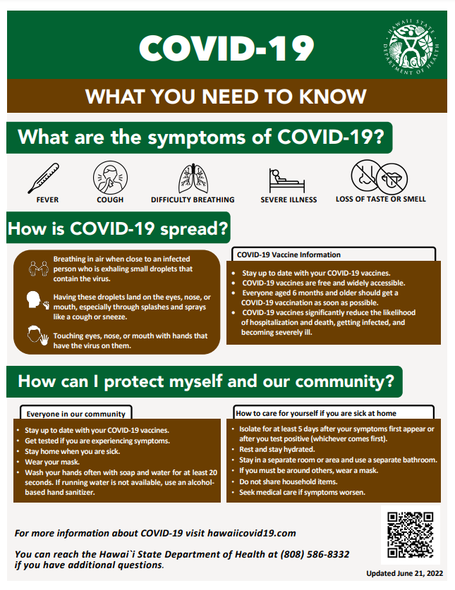 COVID-19 What You Need to Know