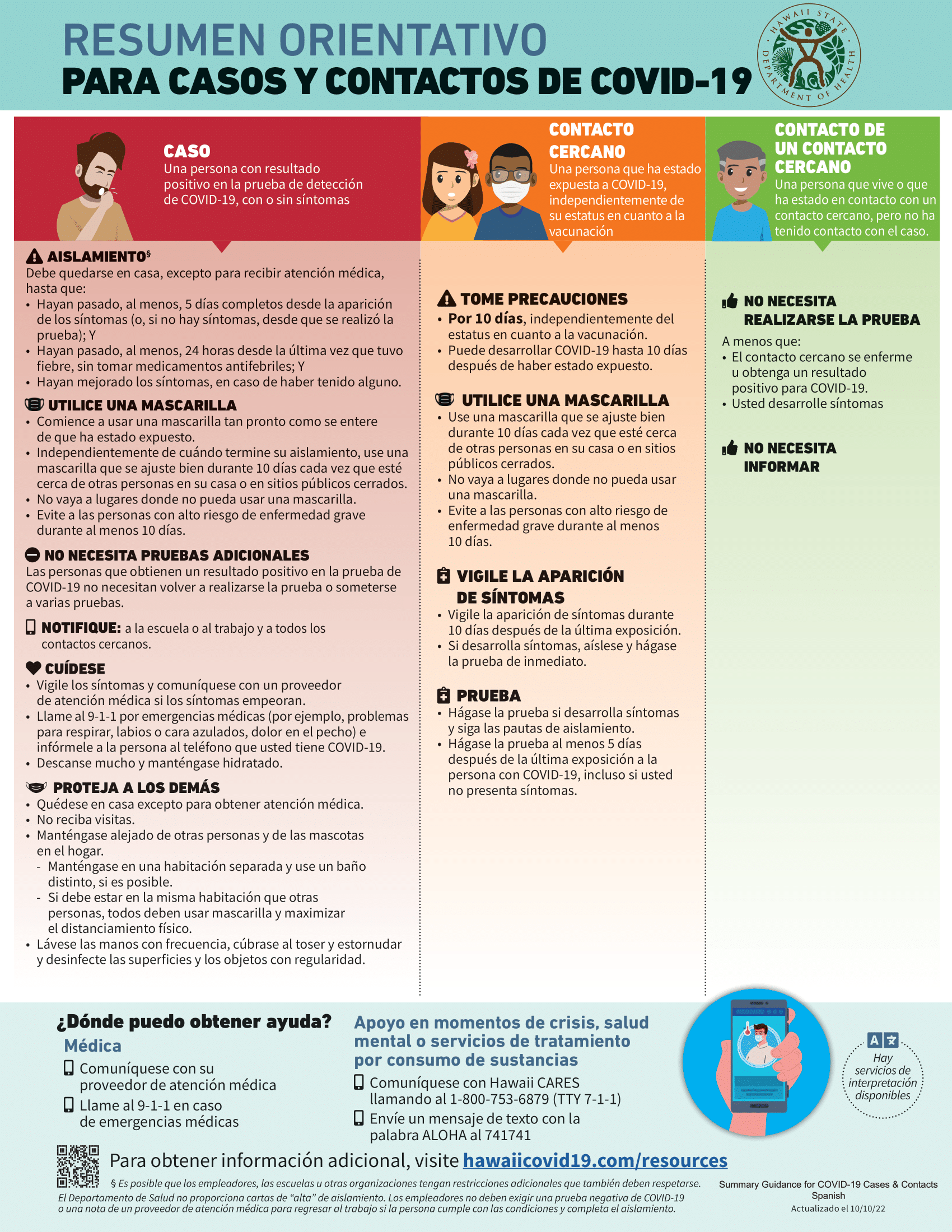 Summary Guidance for COVID-19 Cases and Contacts