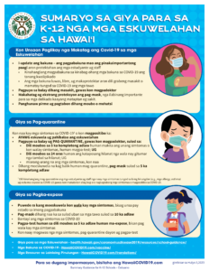 Summary Guidance for Hawai‘i K-12 Schools
